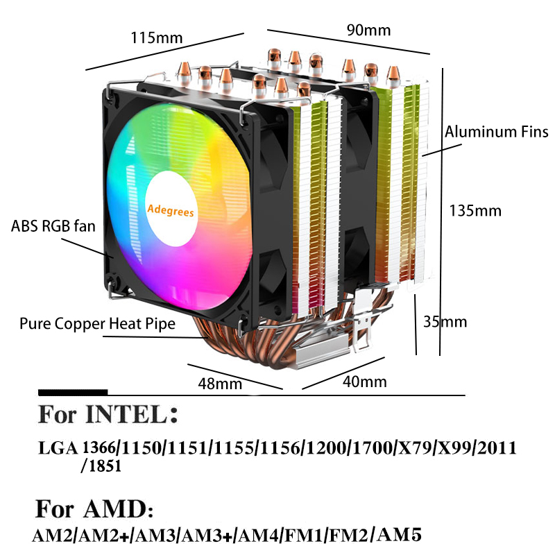 Air-cooled CPU Cooler 90mm RGB - огляд і ціна Air Cooler Cpu